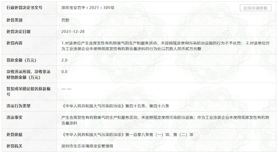 景创科技招股书信息披露不全，或隐瞒子公司环保处罚 公司 第4张