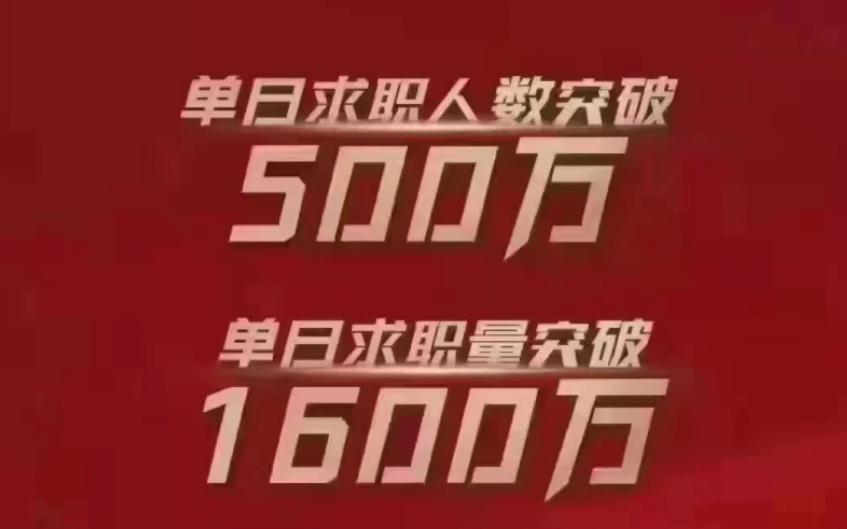 大比例裁员、单日500万人求职，互联网招聘“聊”出新故事