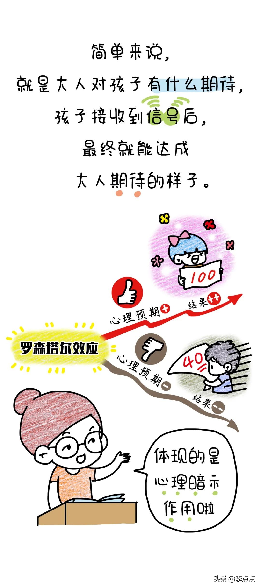 当你骂孩子的时候，他在想什么？