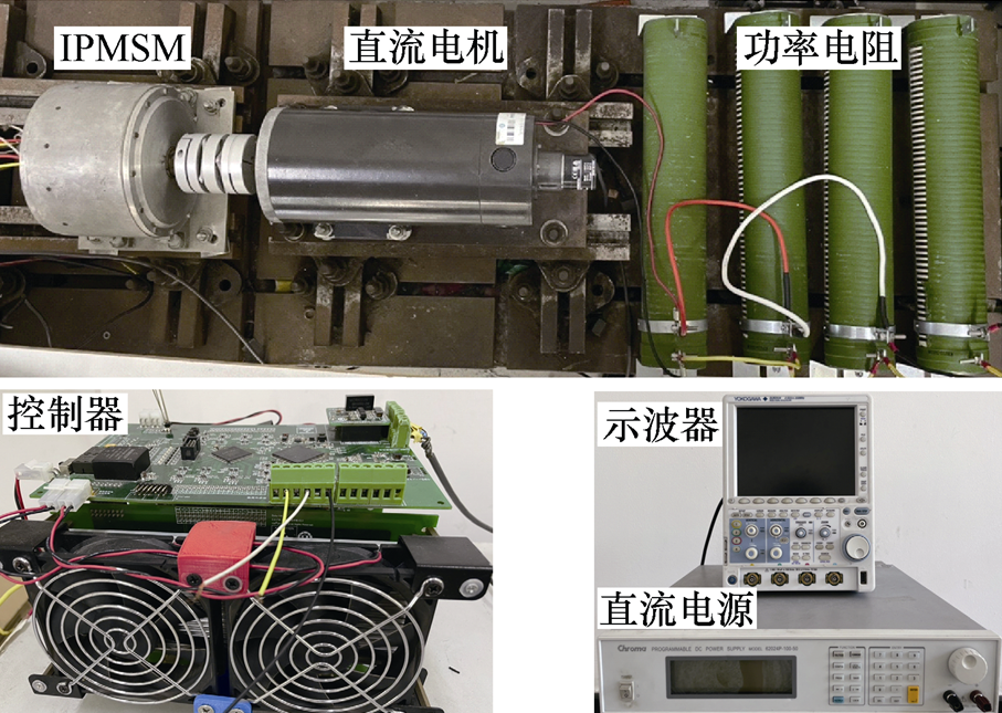 江蘇大學(xué)趙文祥團(tuán)隊(duì)在內(nèi)置式永磁同步電機(jī)MTPA控制技術(shù)上取得進(jìn)展