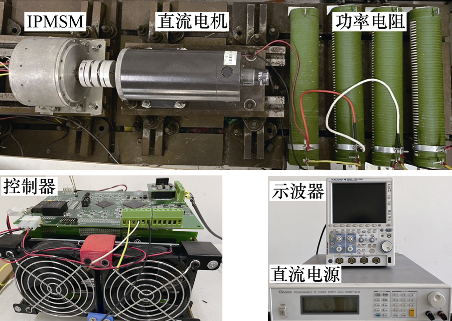 江蘇大學(xué)趙文祥團(tuán)隊在內(nèi)置式永磁同步電機(jī)MTPA控制技術(shù)上取得進(jìn)展