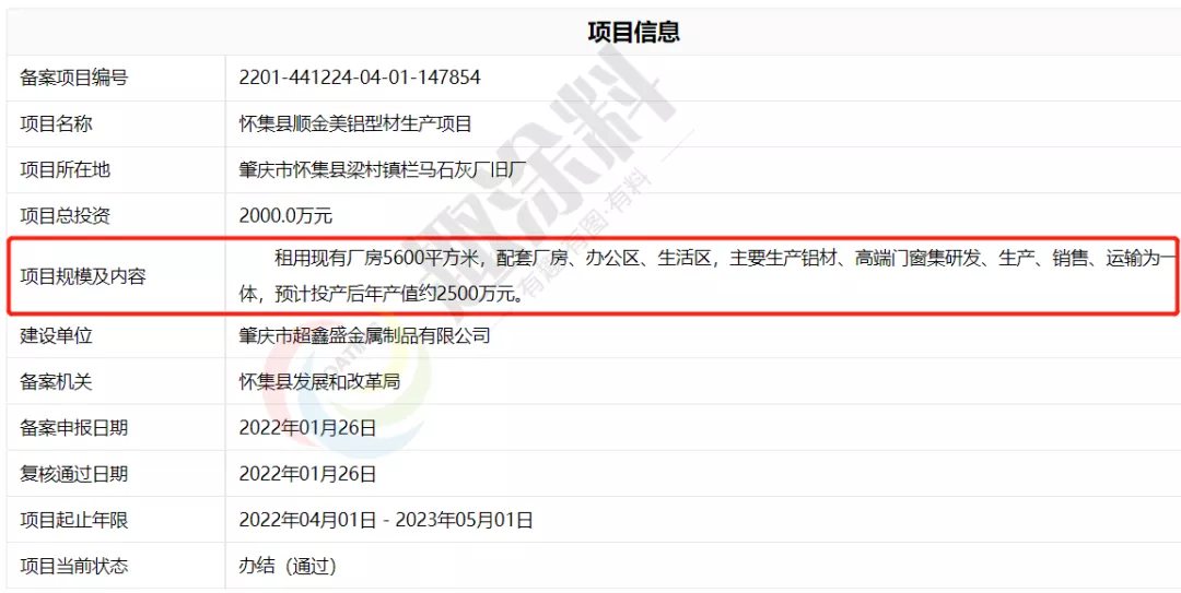 超40家！岁末年初全国铝型材新建计划清单