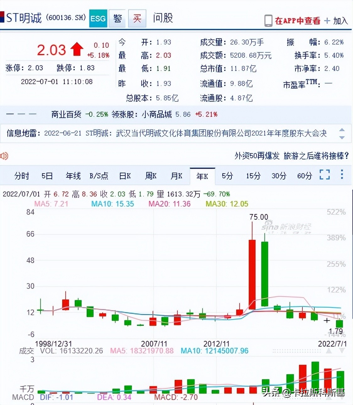 哪里能看2021中超回放(中超分红倒退至2014年水平 付费观赛真的行不通)