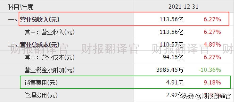 全球金融科技百强企业,为建行开发数字人民币钱包,股价仅10几元?