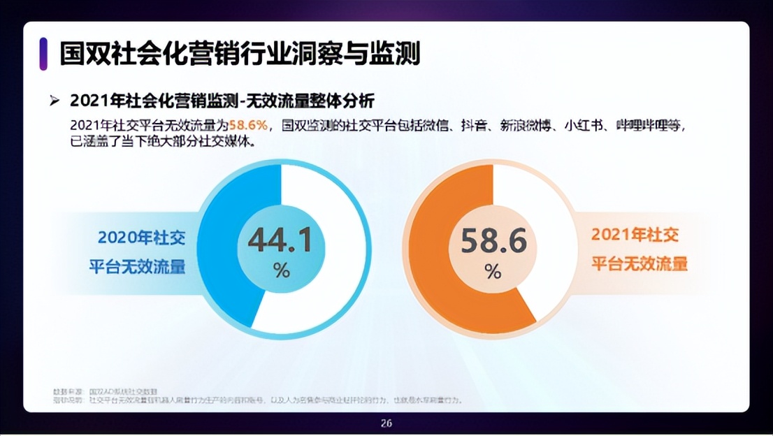数智时代，户外广告超越互联网广告成全域营销首选