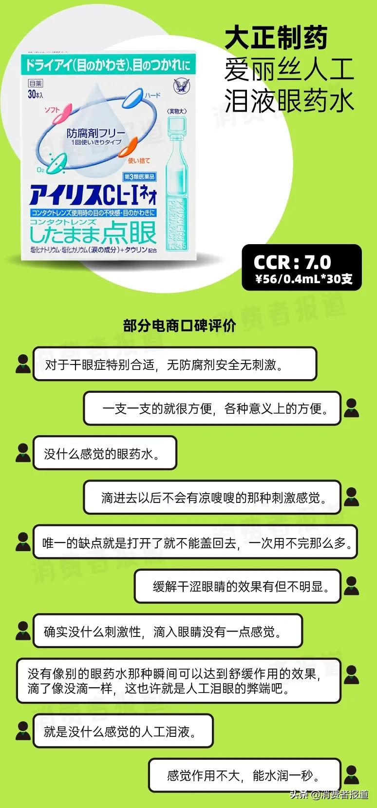 10款眼药水口碑报告：参天、小林制药评分高；大正制药、瑞珠被指“即时舒缓效果”弱