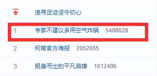 空氣炸鍋真的致癌嗎？對比傳統油炸哪個好？實驗告訴你真相
