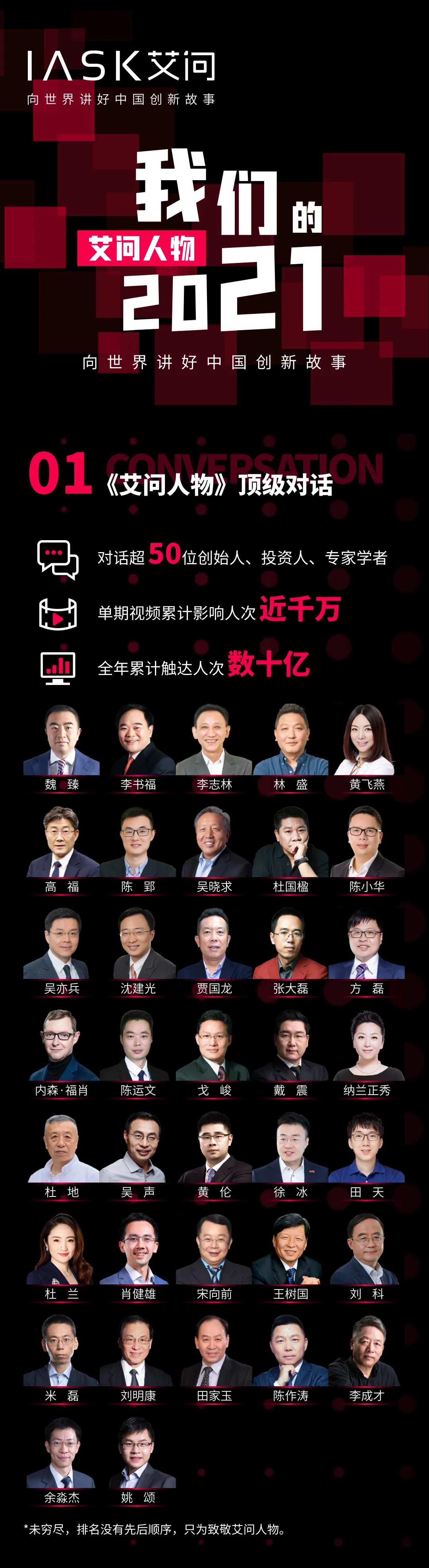 点开2021-2022《艾问iAsk》最全年报,未来一路同行