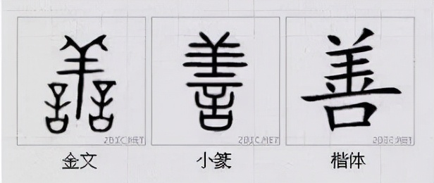 一百个汉字，读懂中华文明