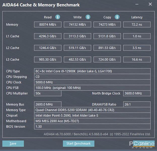 微星MEG Z690 ACE主板评测：规格全面升级的黑金战神