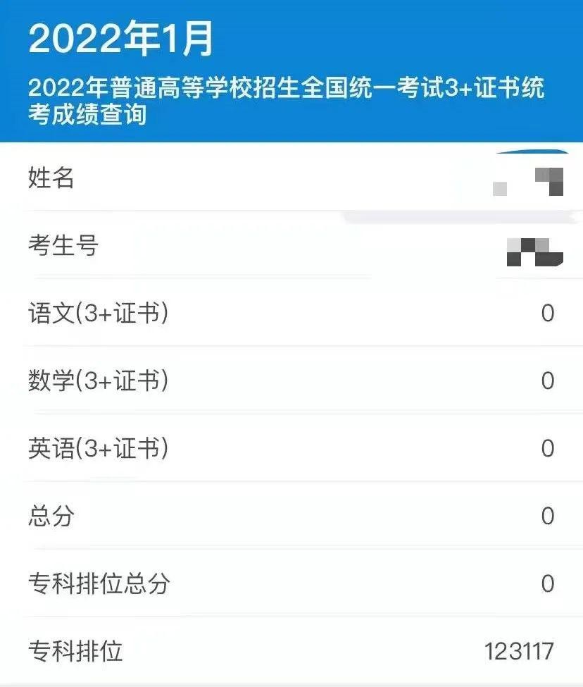 高职高考报名（3）