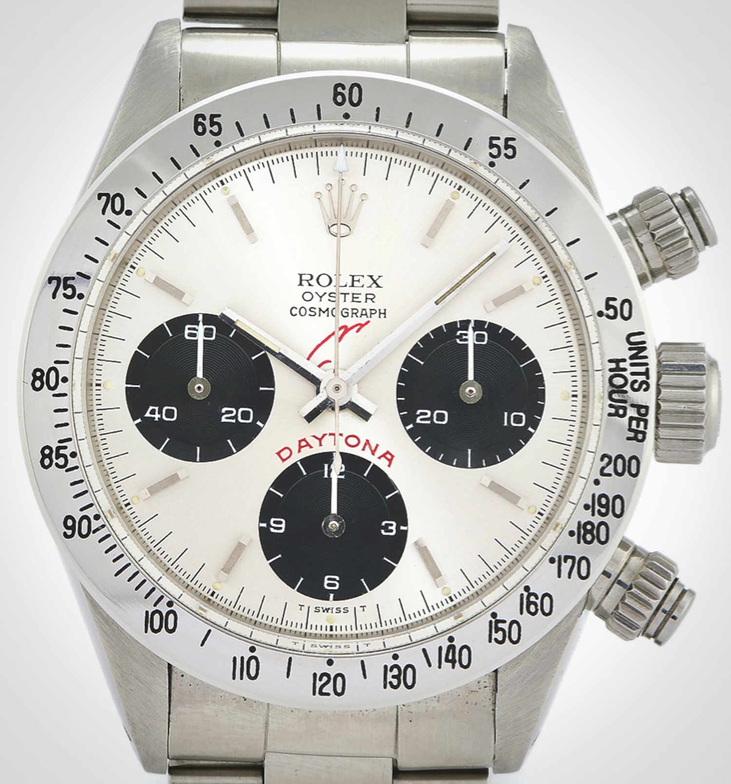 劳力士中东盘归纳介绍