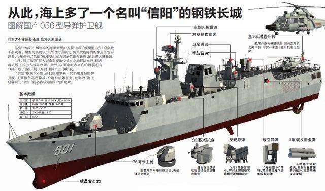 209�Ҷ�169�ң���������������ͧ�Աȣ��й����������Һ�ʮ��