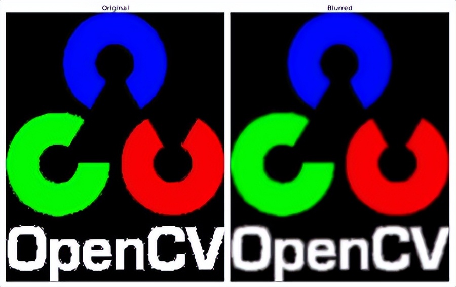 OpenCV-Python教程上篇