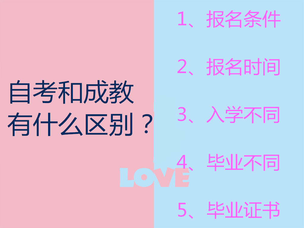 学考和高考有什么区别（自考和成人高考哪个更好）