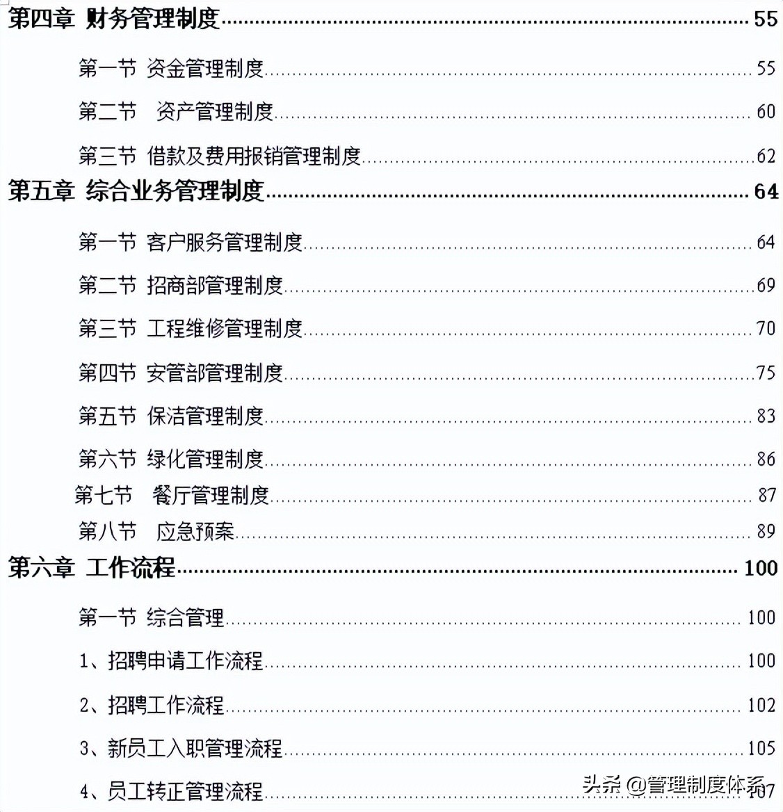 物业管理公司全套制度（181页）