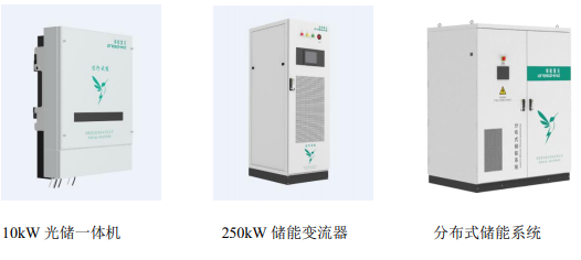 绿能慧充汽车充电项目可行性研究报告-思瀚产业研究院