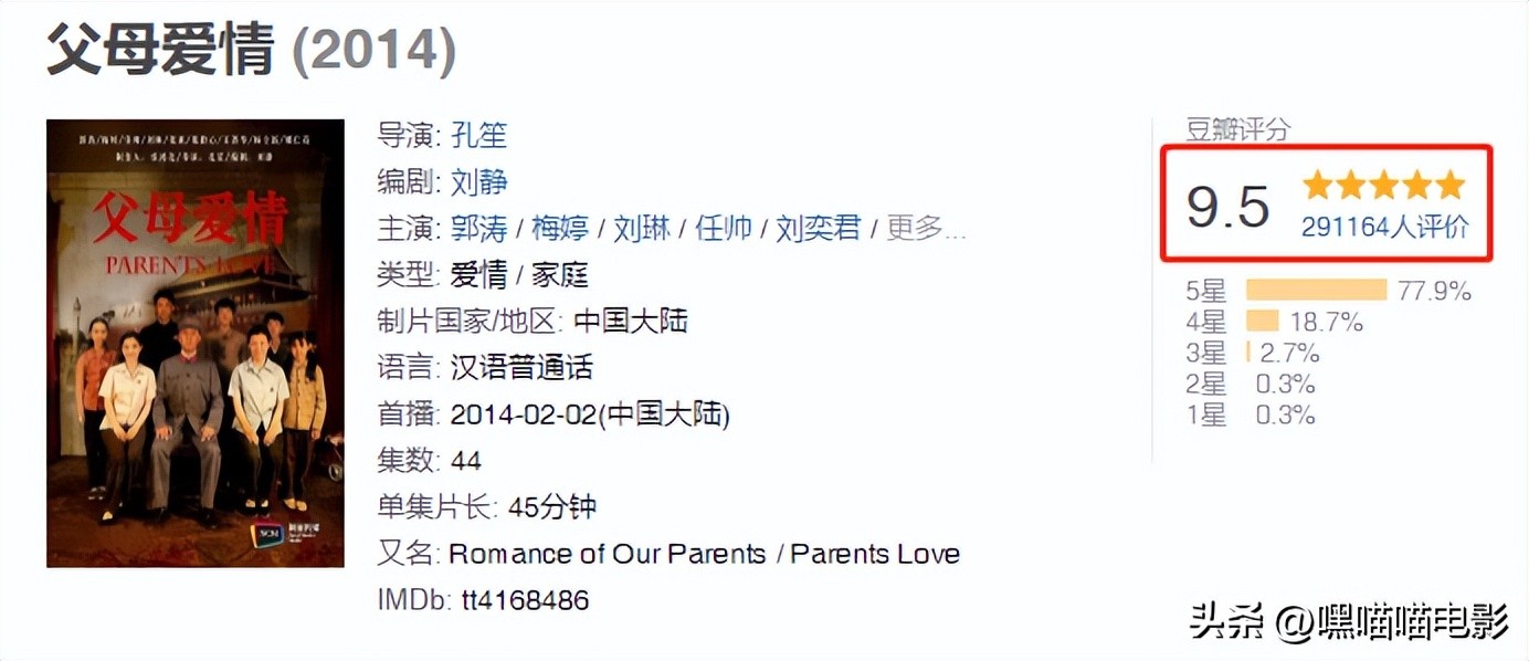 近30年评分最高的国产年代剧，《人世间》垫底，你看过几部？