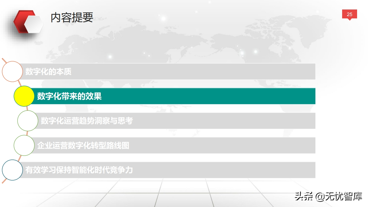 值得收藏！总120页大型企业数字化转型与运营策略（附PPT全文）