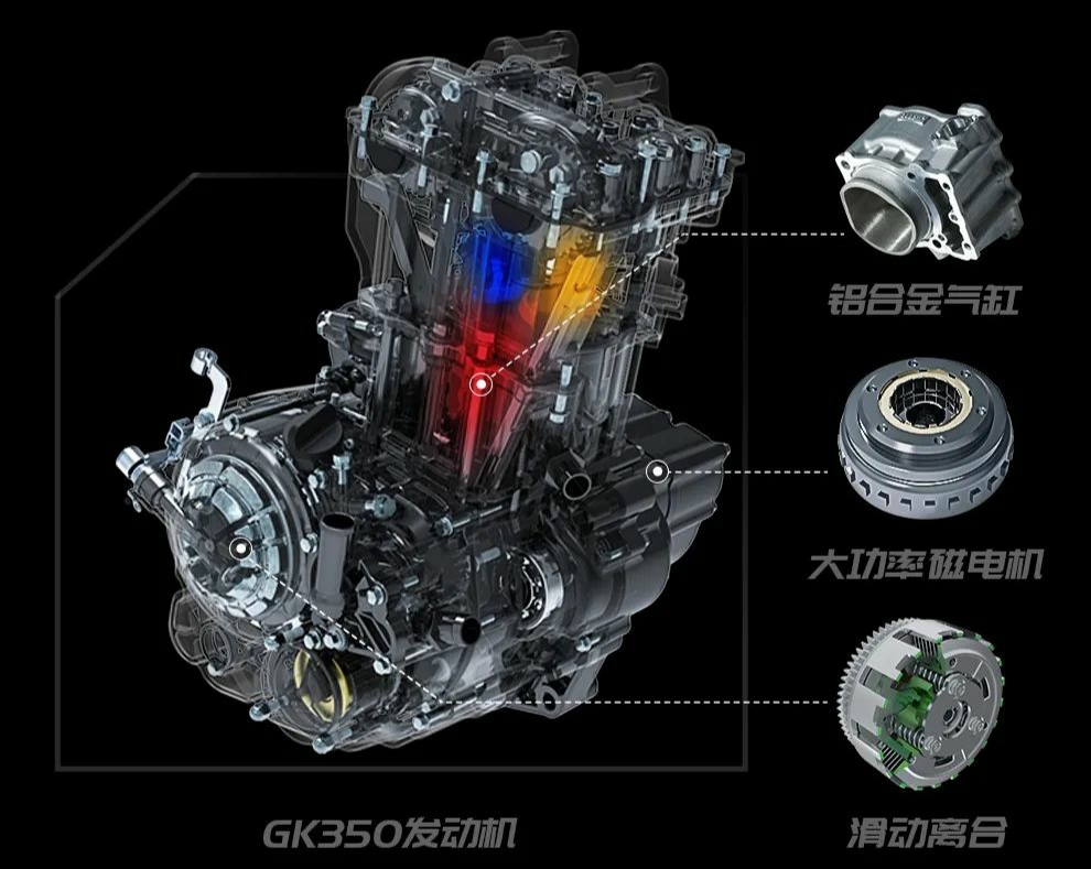 豪爵DR300和升仕GK350，如何选？