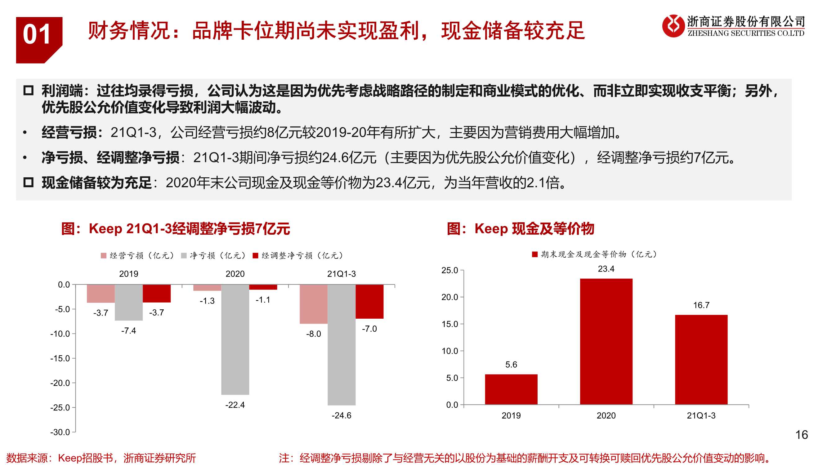 健身行业运动科技龙头企业研究：keep（浙商证券）