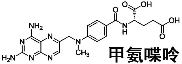 歪打正着的药物(三)