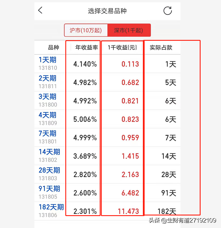 马上元旦假期，如何操作可以躺赚假期收益？假期理财之国债逆回购