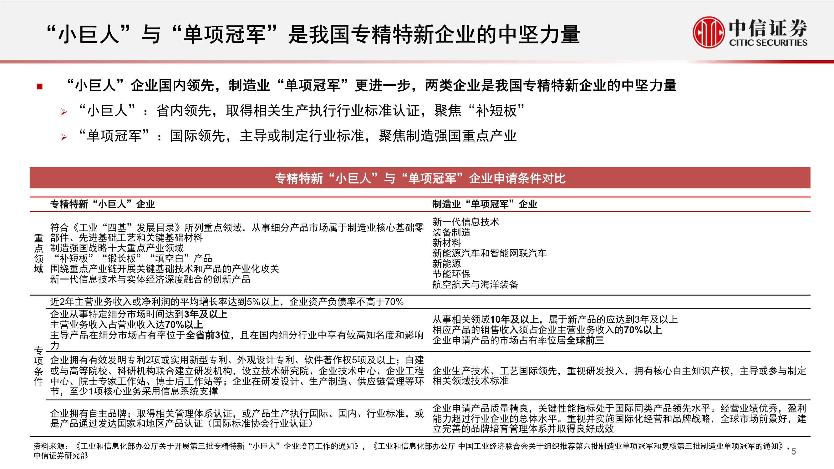 高质量发展系列报告：专精特新，补齐产业政策的拼图