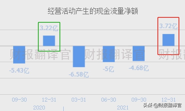 全球金融科技百强企业,为建行开发数字人民币钱包,股价仅10几元?