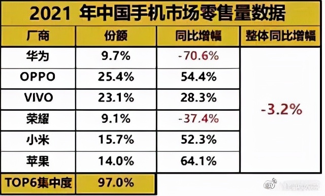 3万亿美元苹果，最该感谢中国