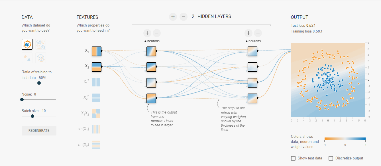 简单神经网络的训练过程可视化