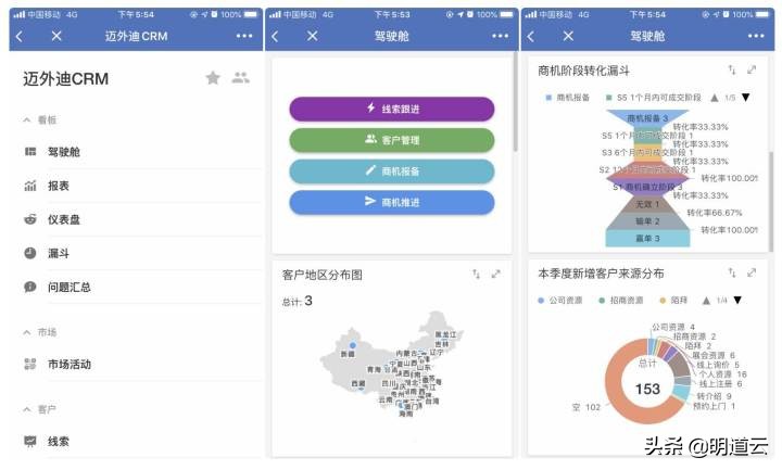明道云在网络服务行业中的应用场景