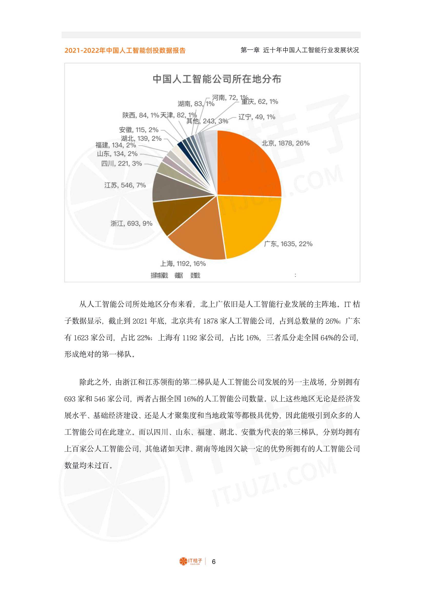 2021-2022年中国人工智能产业创业与投资报告