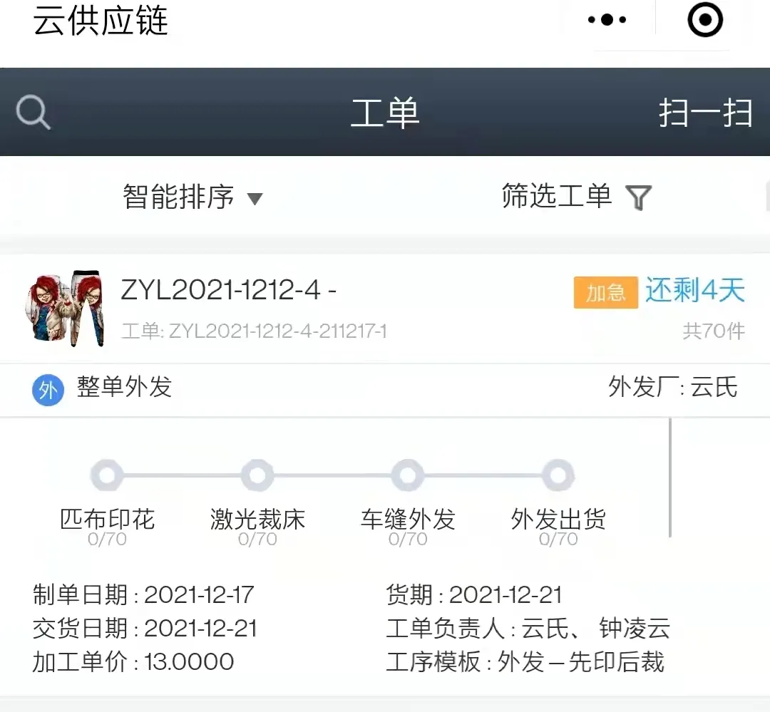 办公软件的三种故事:无用、能用与创造性运用