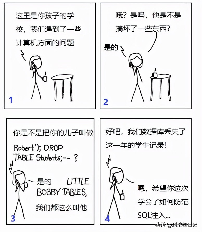 卧槽，SQL注入竟然把我们的系统搞挂了