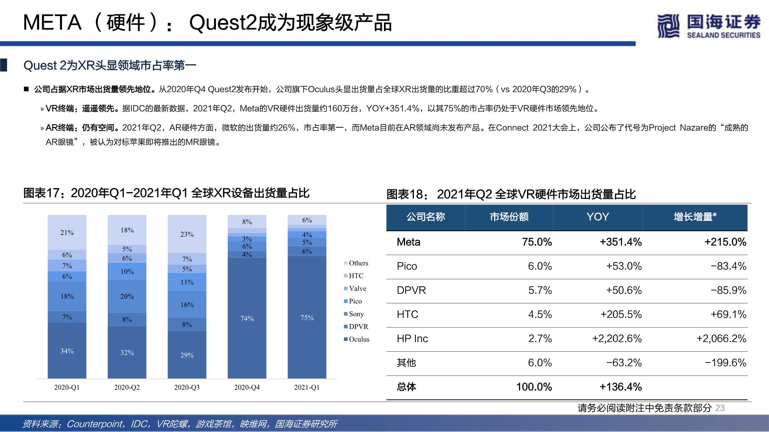 传媒行业元宇宙系列深度报告：下一代互联网前瞻