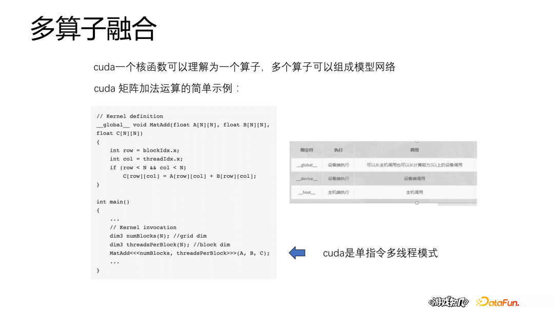 腾讯李正兴：蒸馏、量化、动态batch——深度模型推理加速实践