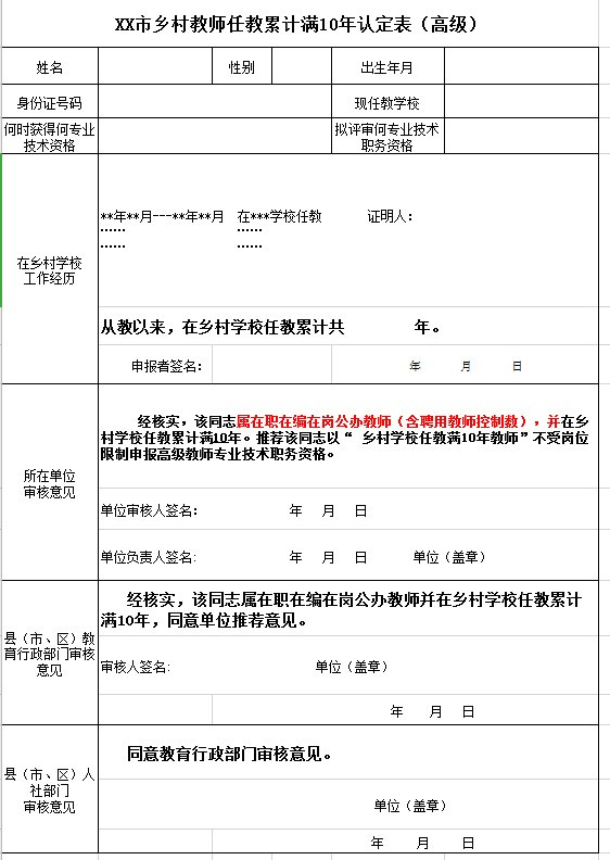 教师高级职称需要哪些材料？关注我，让你轻松实现高级职称梦