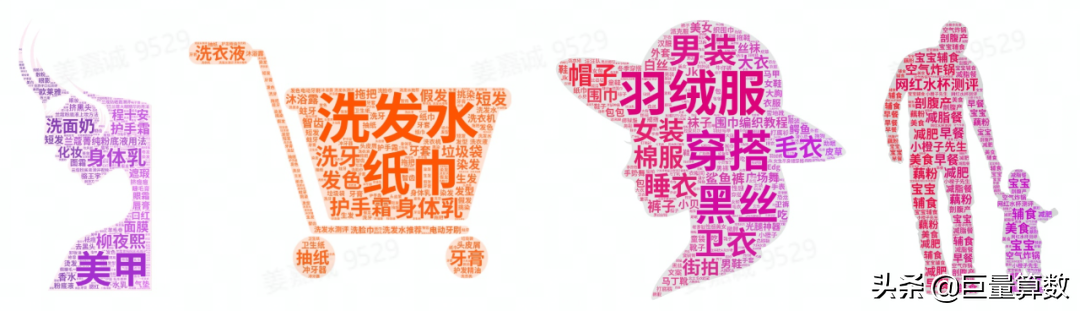 抖音电商排行榜11月榜单出炉