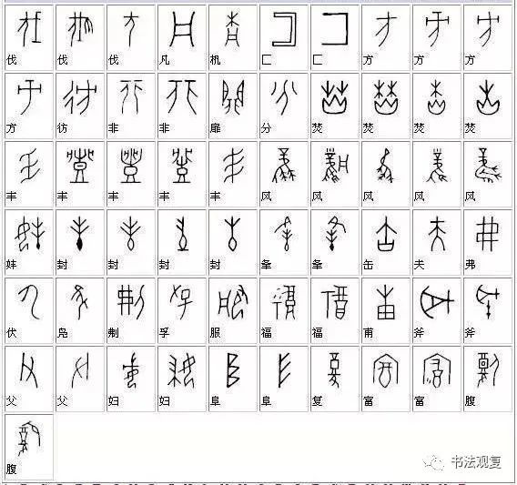 《甲骨文与现代汉字对照表》收藏版