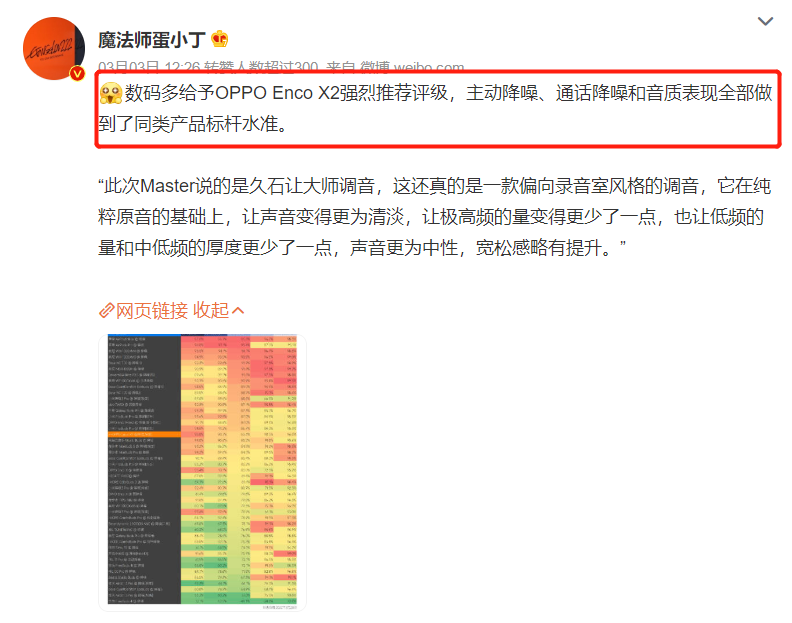 旗舰TWS耳机标杆，OPPO Enco X2够格吗？一众大V给出真实答案