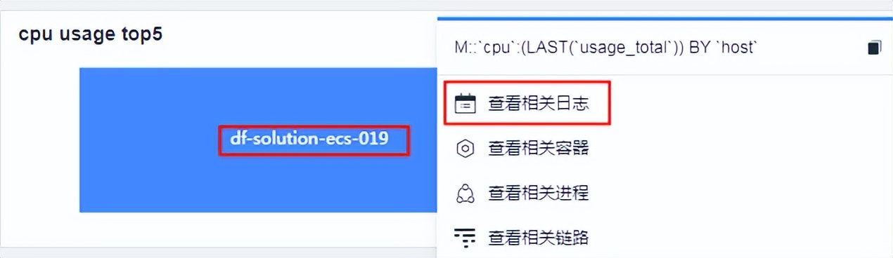 OpenTelemetry中指标、链路、日志的关联分析