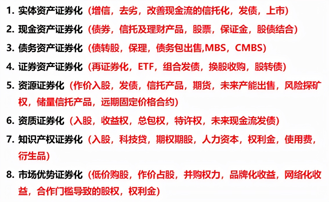 国有资产流失争议和共同富裕背后：从《资本论》到《国有资本论》