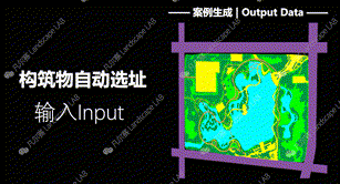 风景园林黑科技：AI设计替代人类设计师？