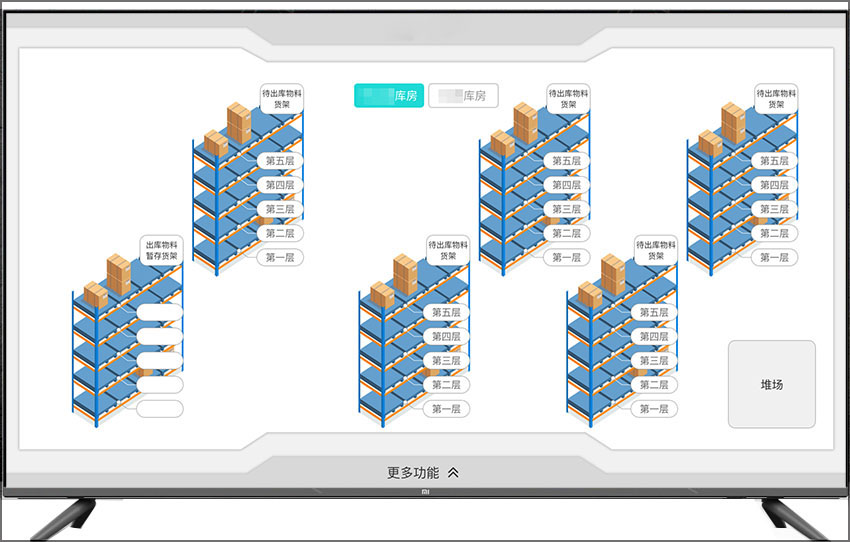 休恩科技为某大型国有企业搭建“生产工具仓储管理信息系统”