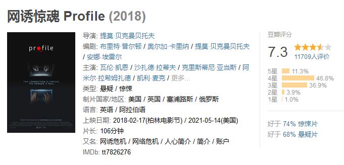 致命弯道3电影剧情「解析」 _晶羽科技