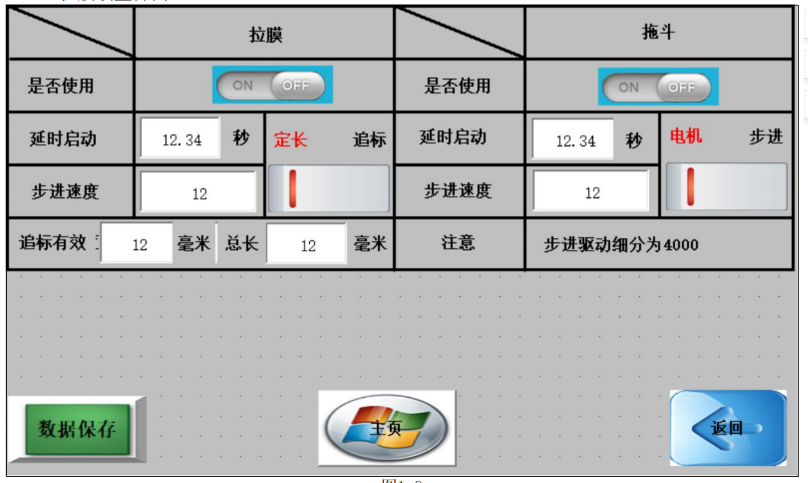 矩形科技螺絲五金配件自動包裝機(jī)解決方案