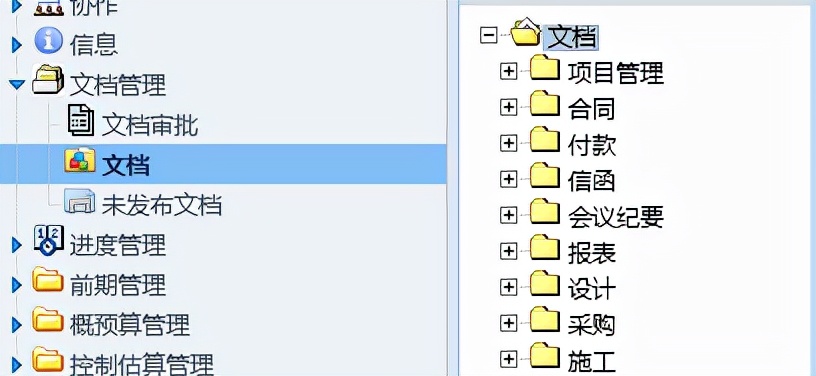 Oracle项目管理系统之文档管理概述