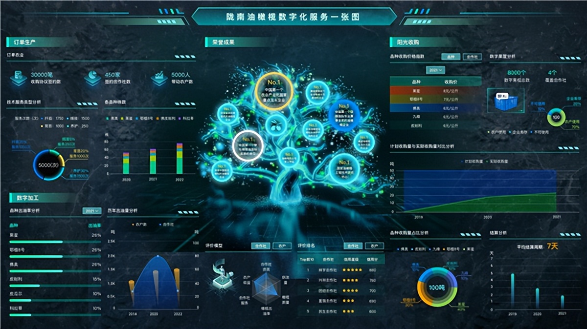 1281�ڣ�����Ͱ��׷������ƻ��ɼ��� ����18��������������¾ٴ�