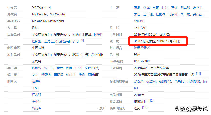 中国电影票房前十，长津湖-战狼2-李焕英列前三支持国产从我做起